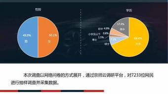 《封面智庫2017智行未來報告 互聯網數據服務引領新商業文明》