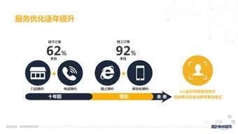 大數據 互聯網數據中心（IDC）的演進與199it在互聯網數據服務中的角色