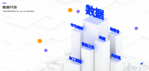 京東商騏 以數據為驅動，引領品牌增長新航程——從時間軸解析產品到互聯網數據服務的全面賦能