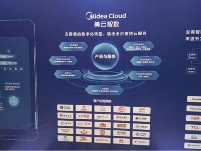 數智轉型的引擎 解碼美云智數如何輸出工業互聯網方法論